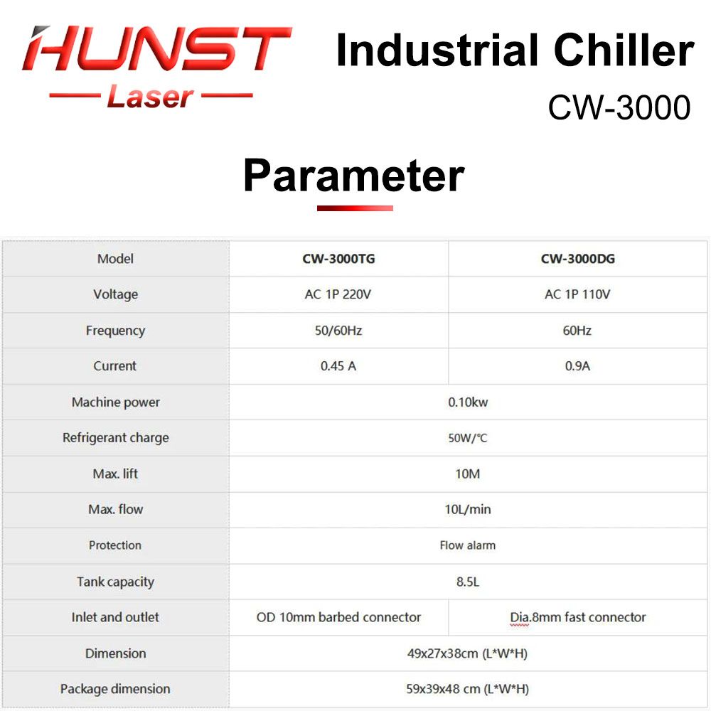 HUNST S&A CW3000 工業用水冷機 CO2彫刻切 - Laser Industrial Chiller のレビューと価格