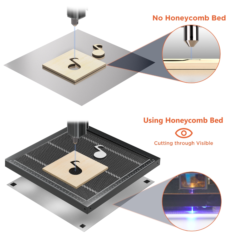 ACMER ワークテーブルユニバーサルハニカムベッドデスクト - Honeycomb Laser Bed のレビューと価格