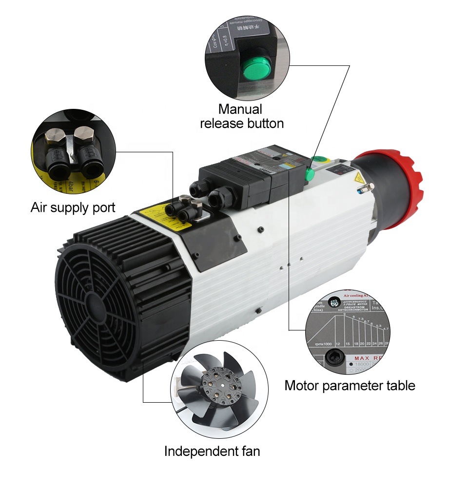 サプライヤーHQD 9kw 220v 380v ロングノーズ - Cnc Spindle Motor のレビューと価格