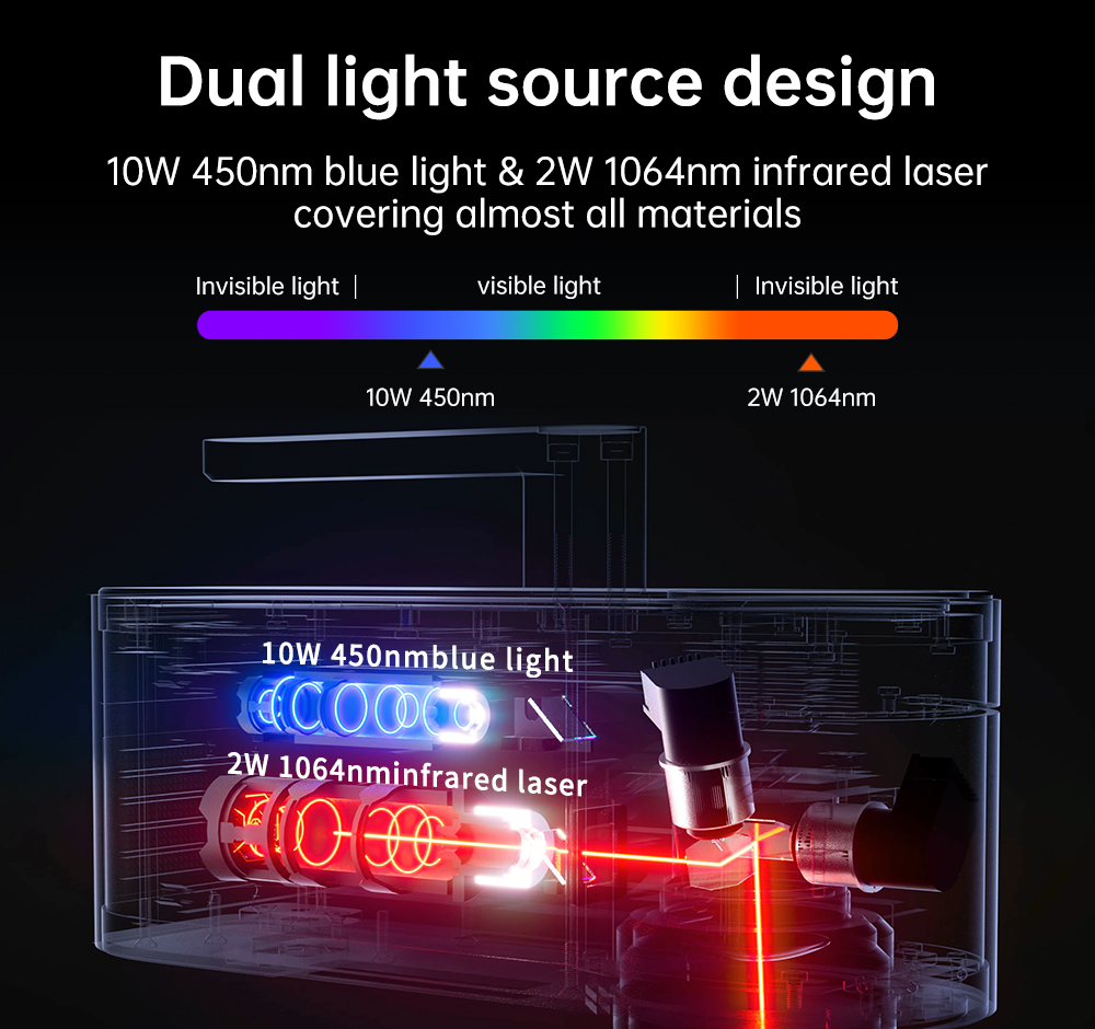 LASERPECKER 4 LP4 レーザー彫刻機すべての材 - Industrial Laser Engraver のレビューと価格