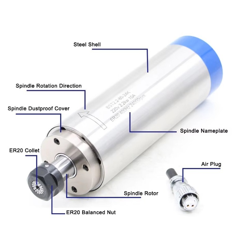2.2KW ER20 水冷式スピンドルモーター、80×230 - Cnc Spindle Motor のレビューと価格